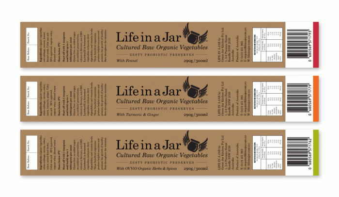Labels